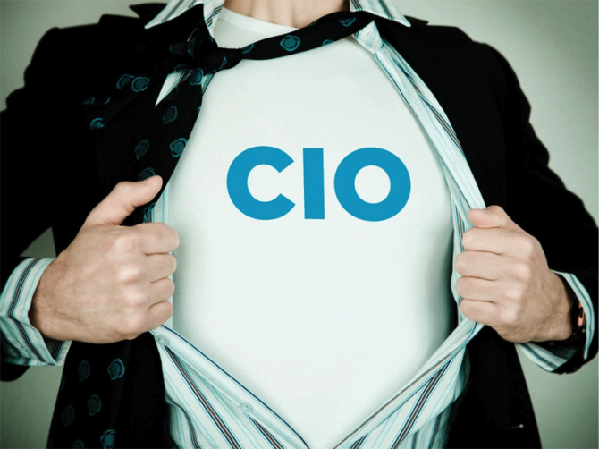 CIO