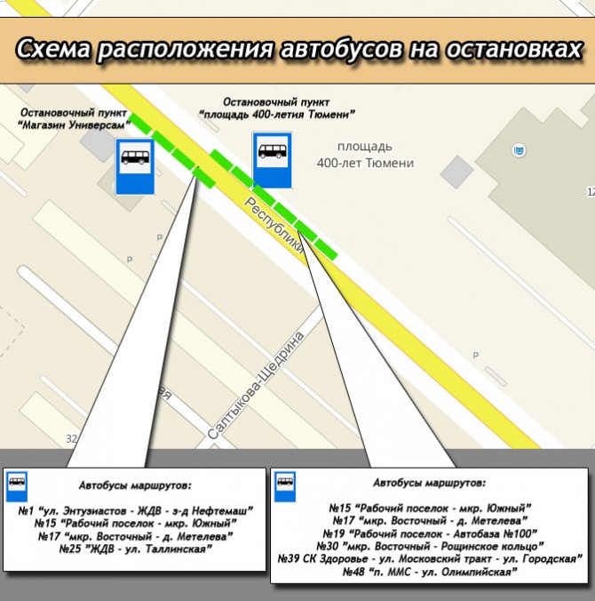 Схема расположения автобусов на остановках после церемонии зажжения огня