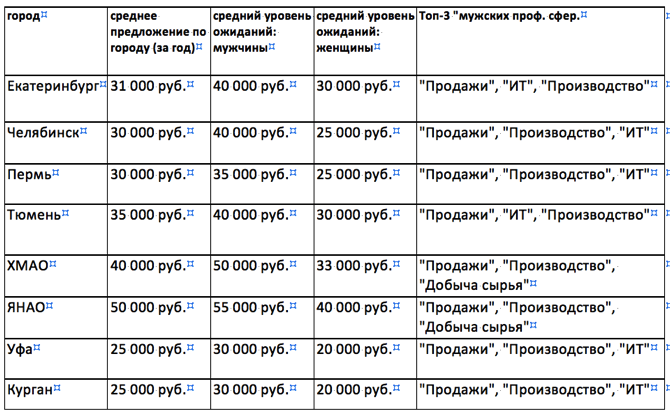 Снимок экрана 2014 02 21 в 13 46 49