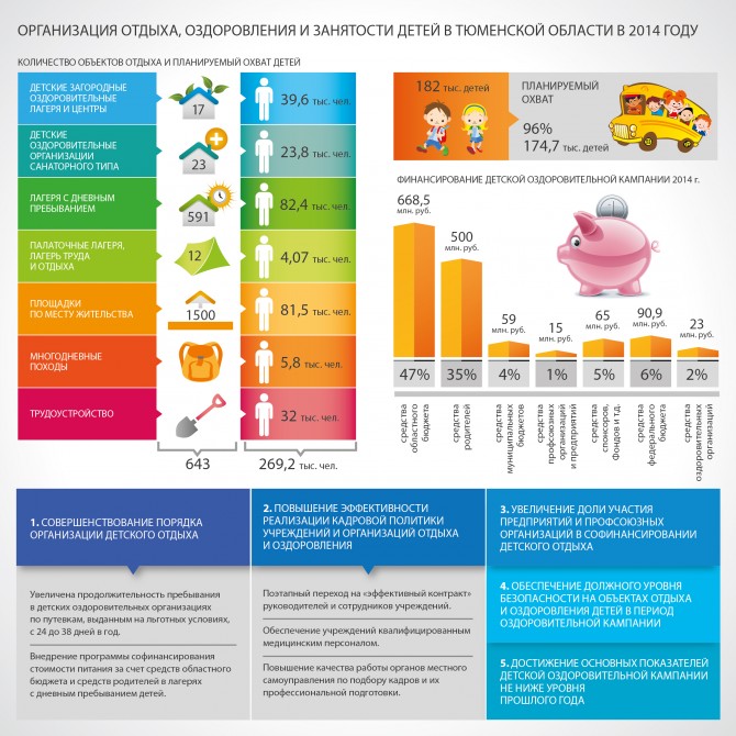 Инфографика нов-01