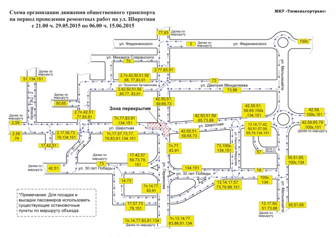 Схема объезда Пермякова - Широтная 2015